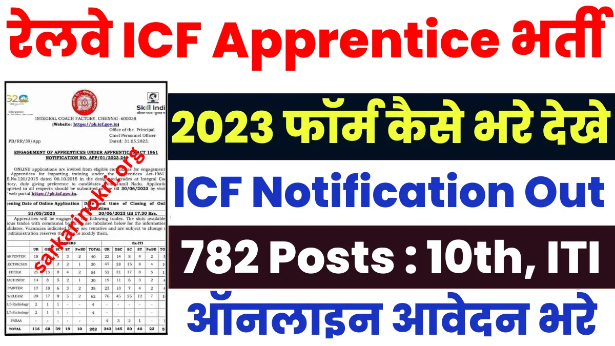 Railway ICF Apprentice Recruitment 2023