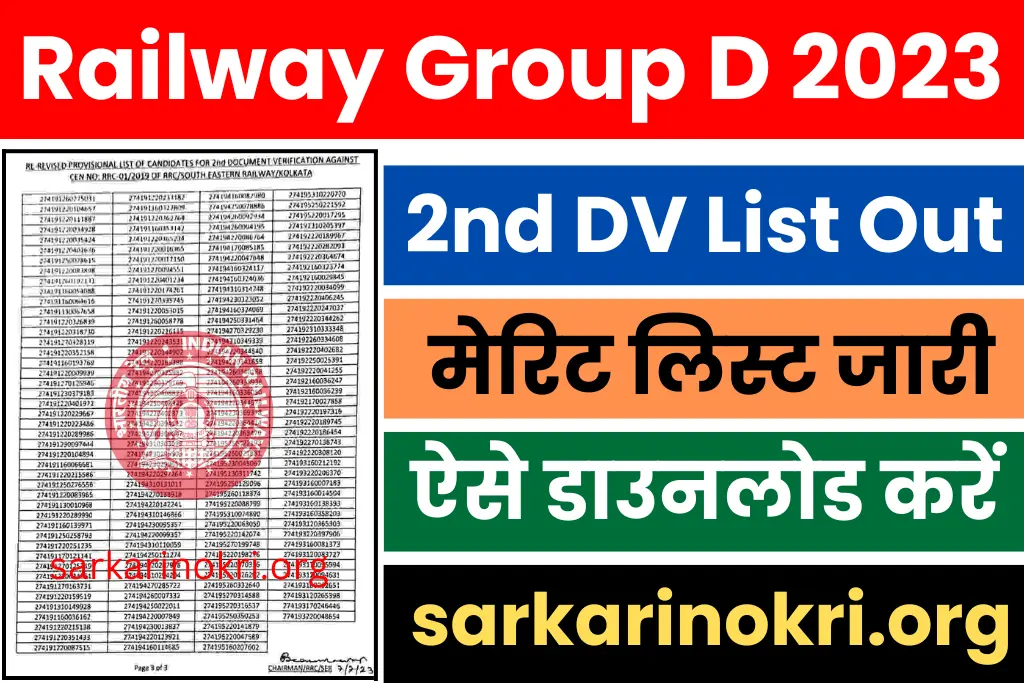 Railway Group D 2nd Merit List 2023