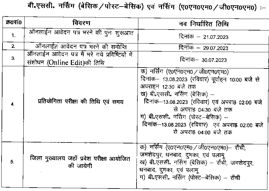 Jharkhand Nursing Admit Card 2023