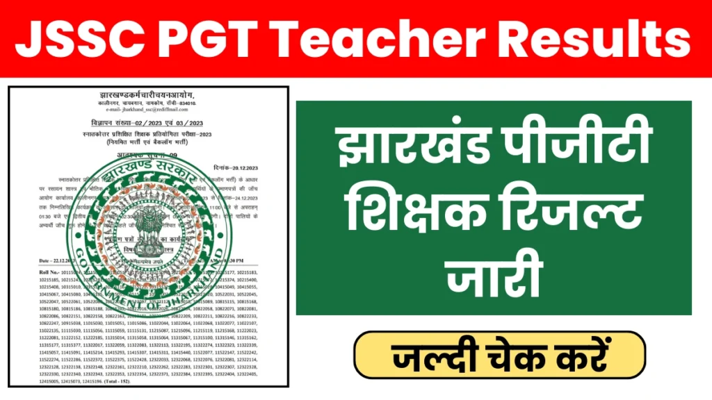 Jharkhand JSSC PGT Teacher Result 2023 PDF