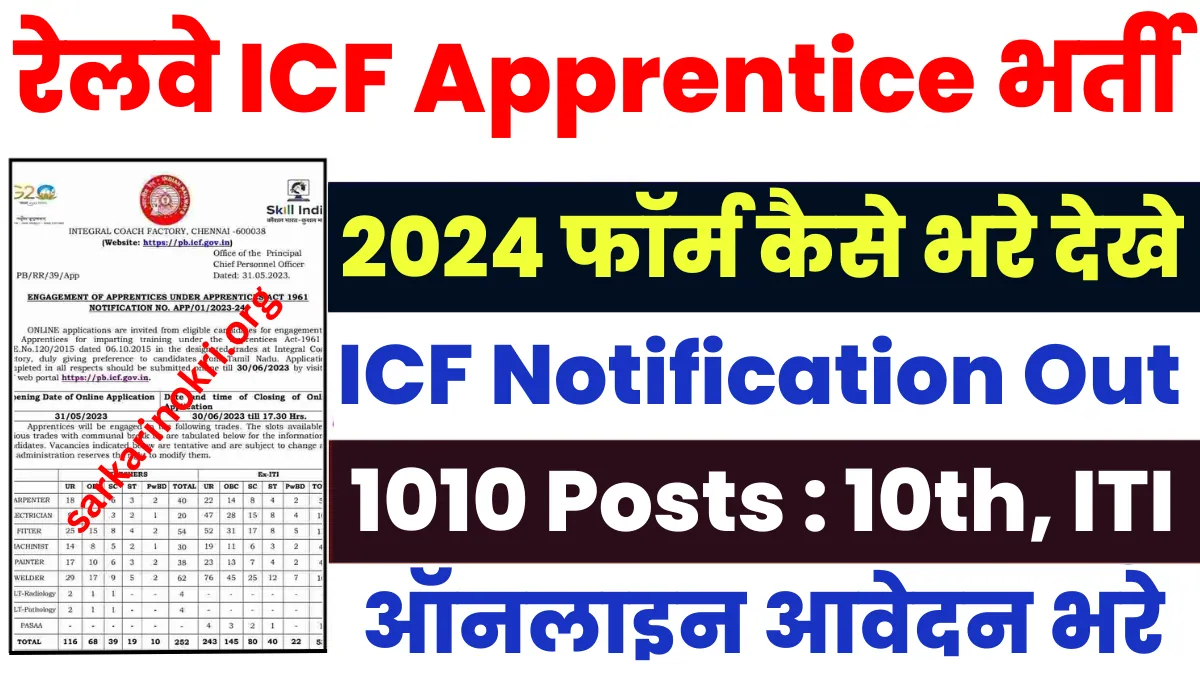 Railway ICF Apprentice Recruitment 2024